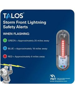 Talos Sfd--1414p-Mtb Standard Lightning Detector With 14x14 Sign-small image