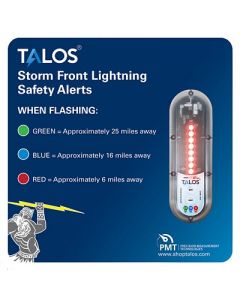 Talos Standard Lightning Detector W14X14 Safety Information Sign-small image